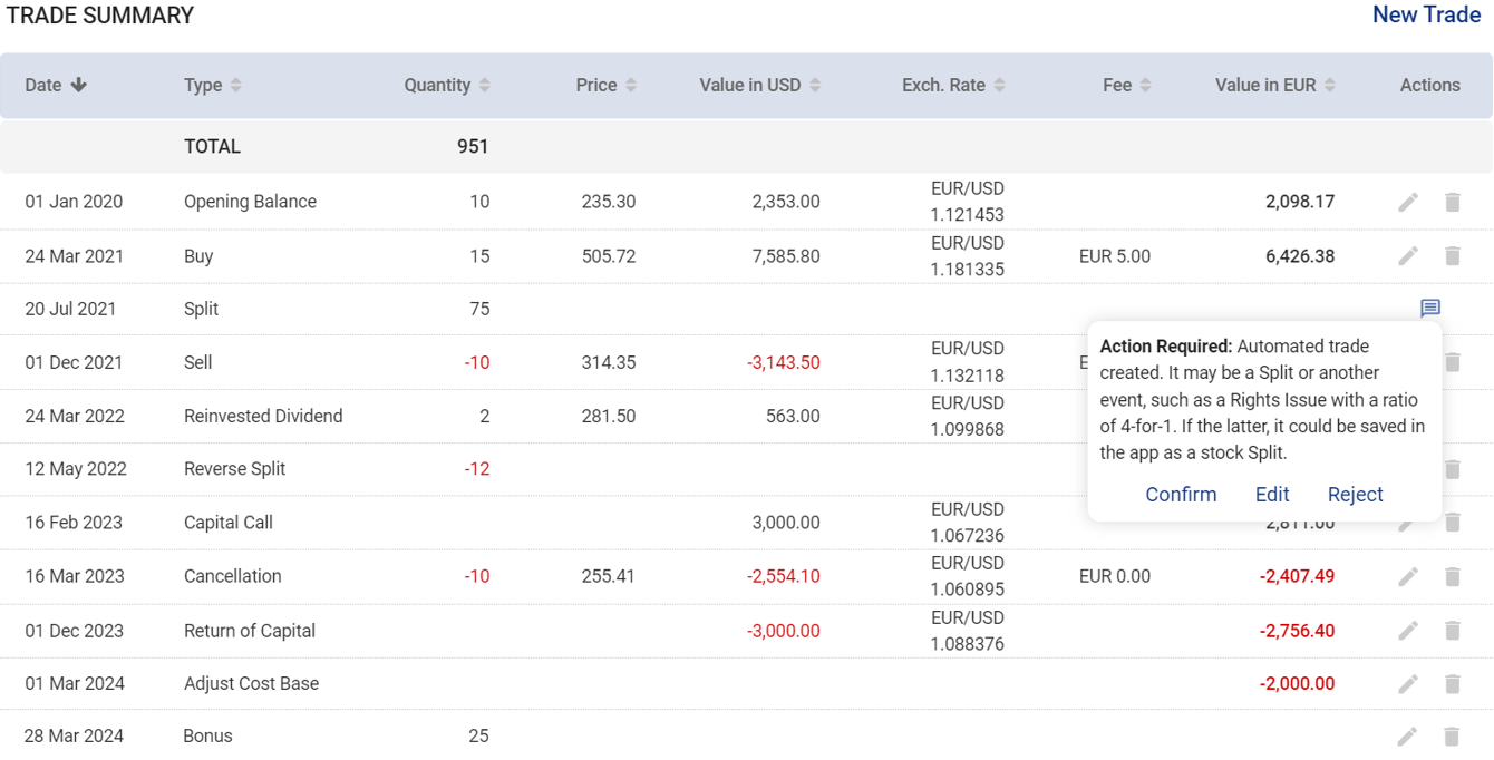 Trade transactions for holding: date, type, quantity, price, exchange rate, fee, and value