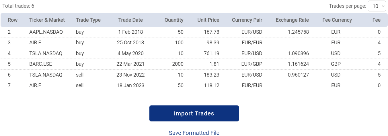 Reviewing and importing converted CSV data into Pro Stock Tracker