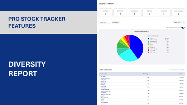 Diversity Report cover image